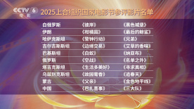 未满十八岁禁止访问